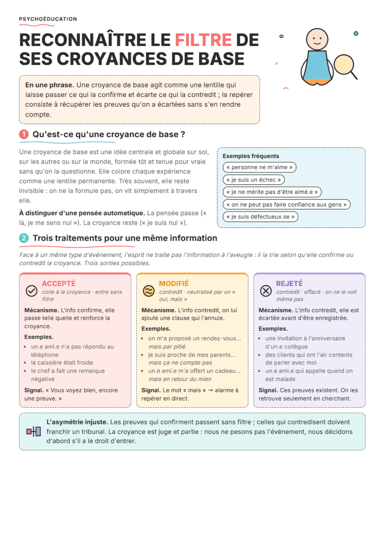 Croyances fondamentales : Examiner les preuves, Fiche de travail PDF, outils et exercices