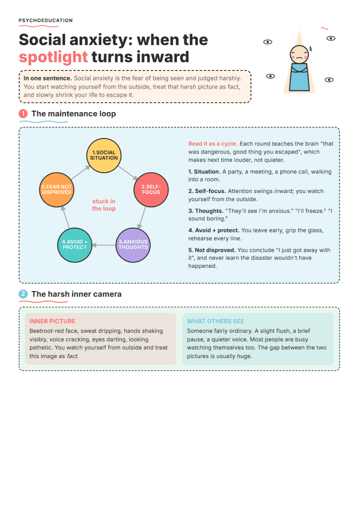 Social Anxiety Disorder: PDF Worksheet, Tools and Exercises for Clinicians