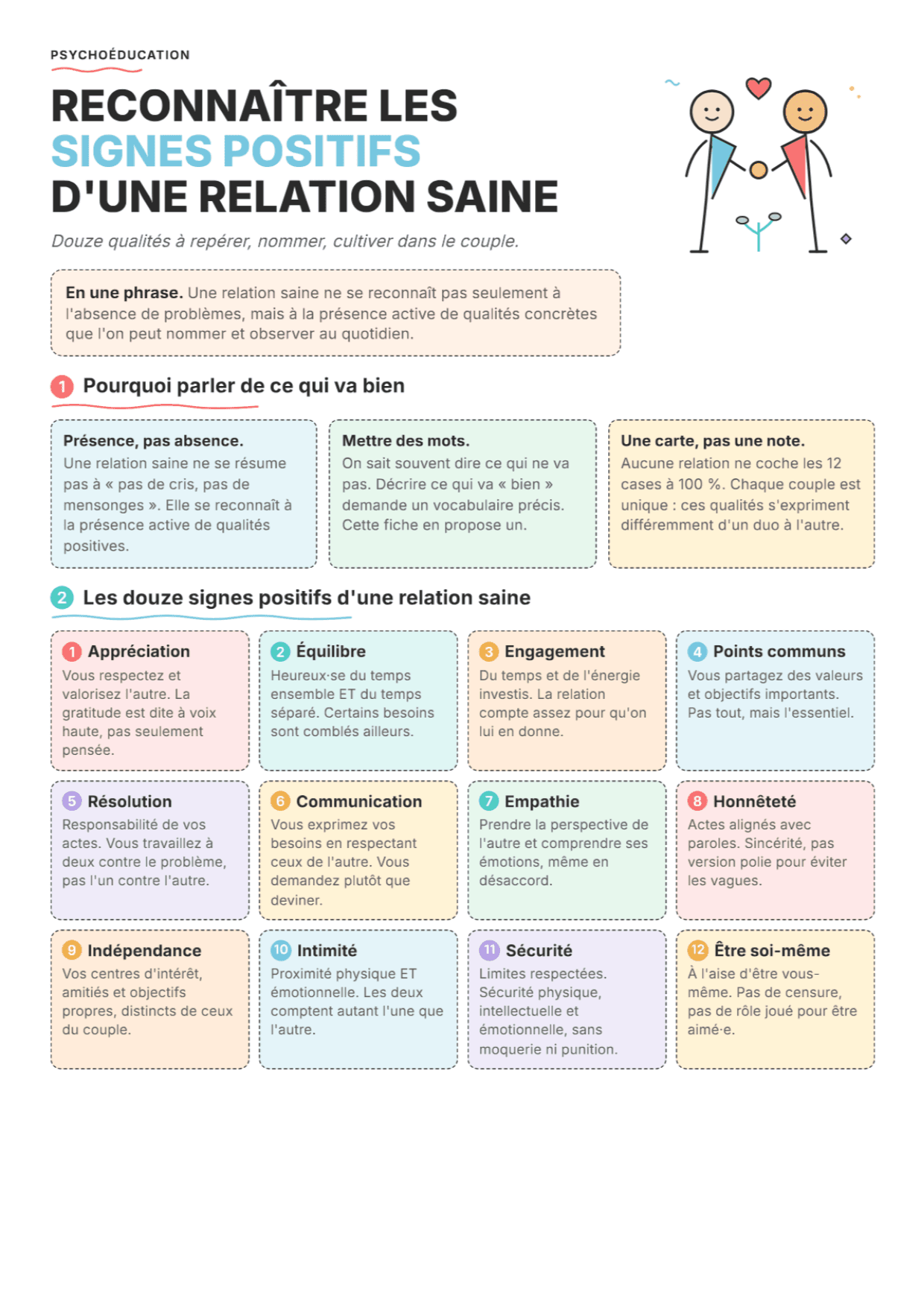 Signaux Positifs Relationnels : Fiche de travail PDF, Outils et Exercices