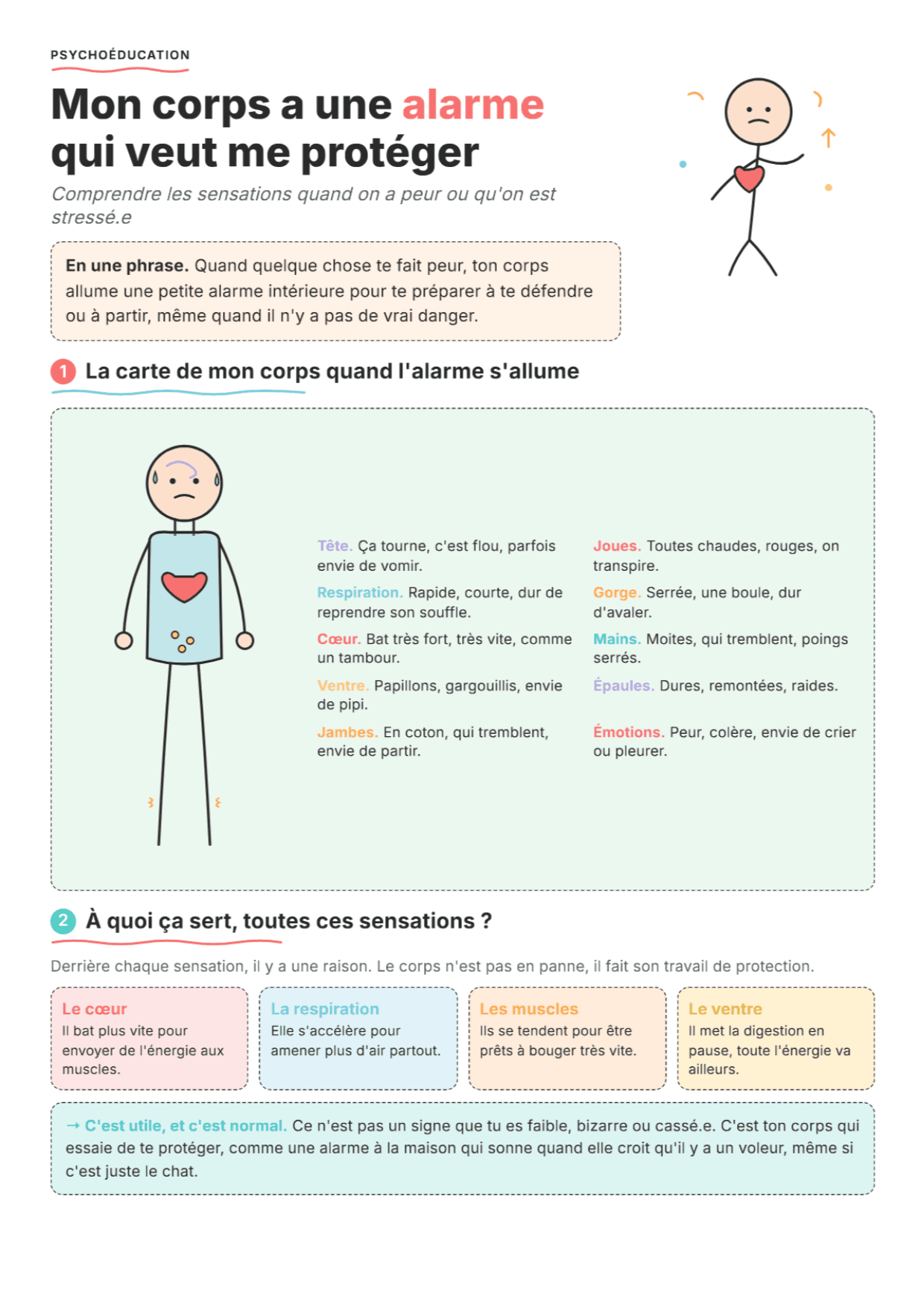 La réaction de lutte ou de fuite pour les enfants : Fiche de travail PDF, outils et exercices