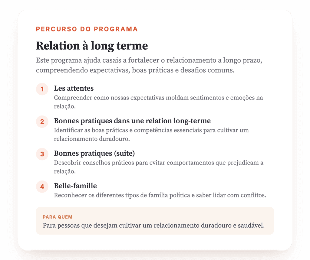 Relação a Longo Prazo: Programa Psicoeducativo para Casais