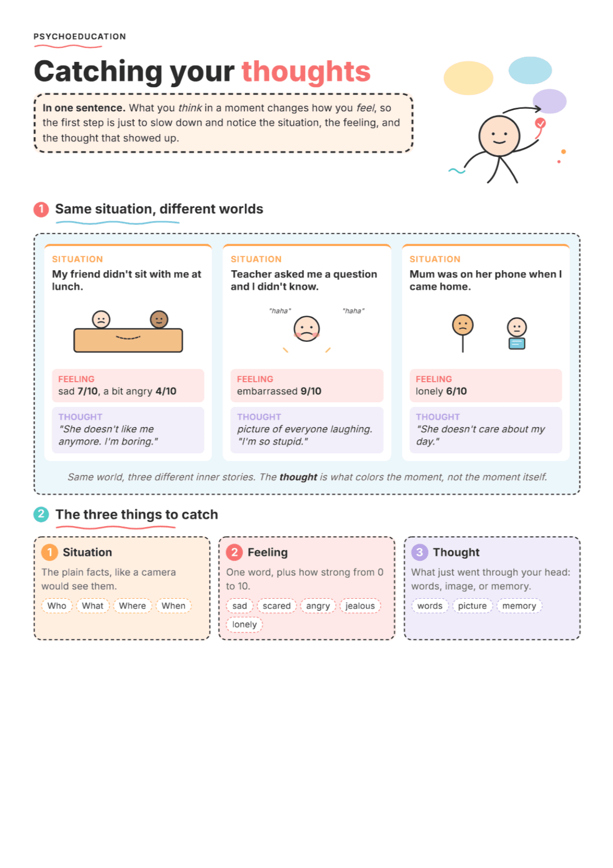 Catching Your Thoughts: PDF Worksheet, Tools and Exercises