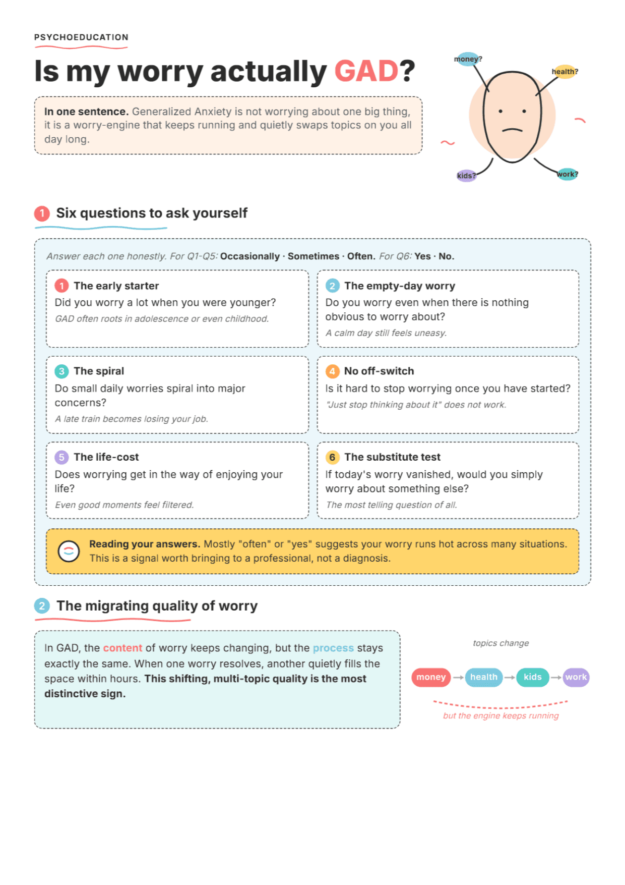 Generalized Anxiety Disorder (GAD): PDF Worksheet, Tools and Exercises