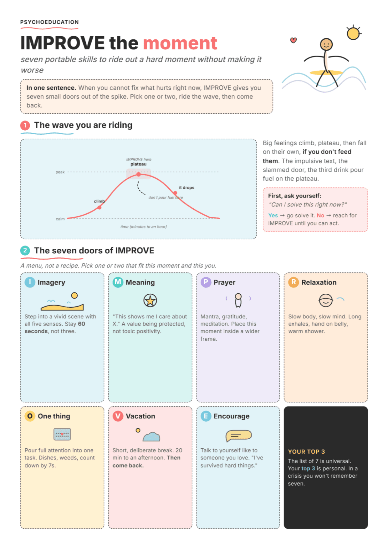 IMPROVE the Moment: PDF Worksheet, Tools and Exercises for Distress Tolerance