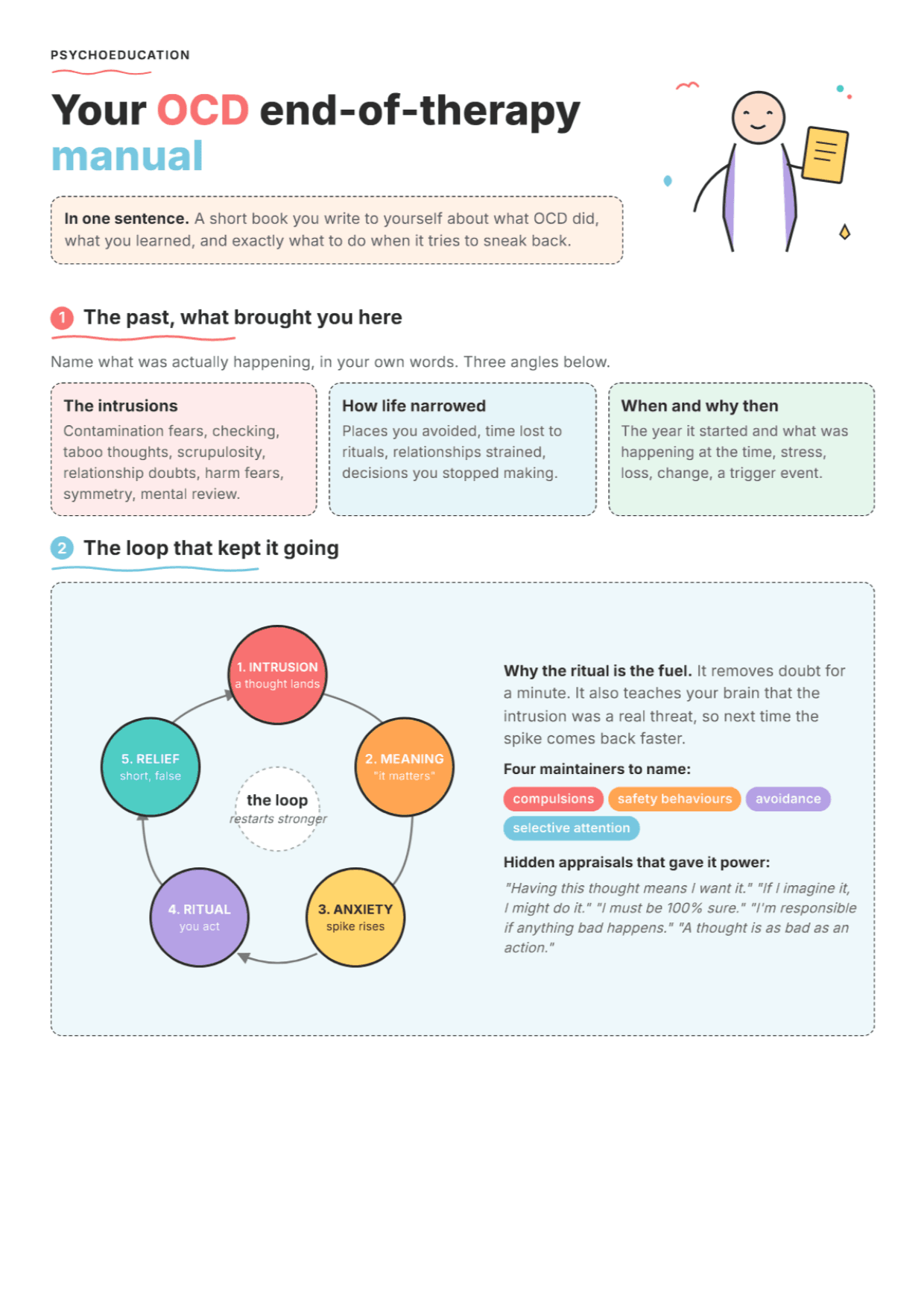Therapy Blueprint for OCD: PDF Worksheet, Tools and Exercises
