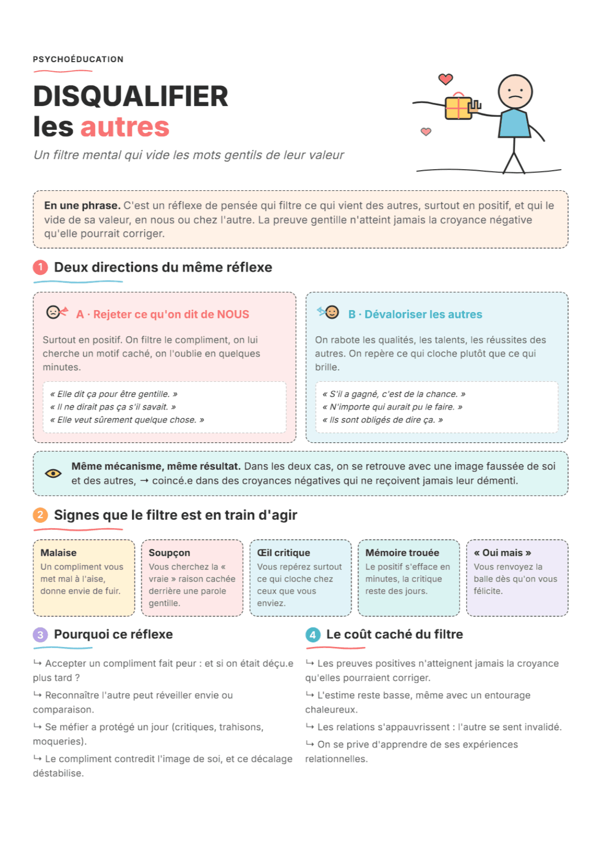 Disqualifier les autres : fiche PDF, outils et exercices pour la séance
