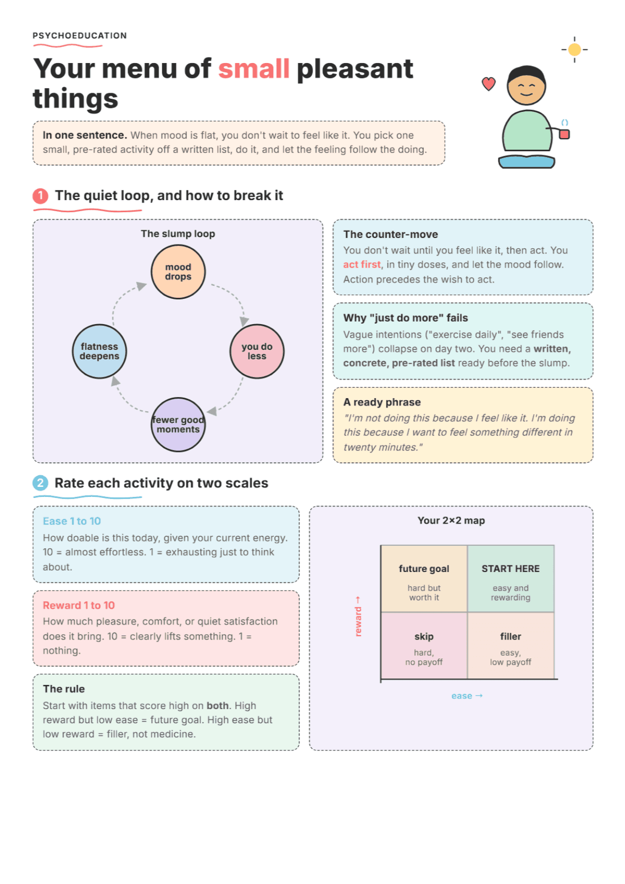 Positive Activities List: PDF Worksheet, Tools and Exercises for Behavioral Activation