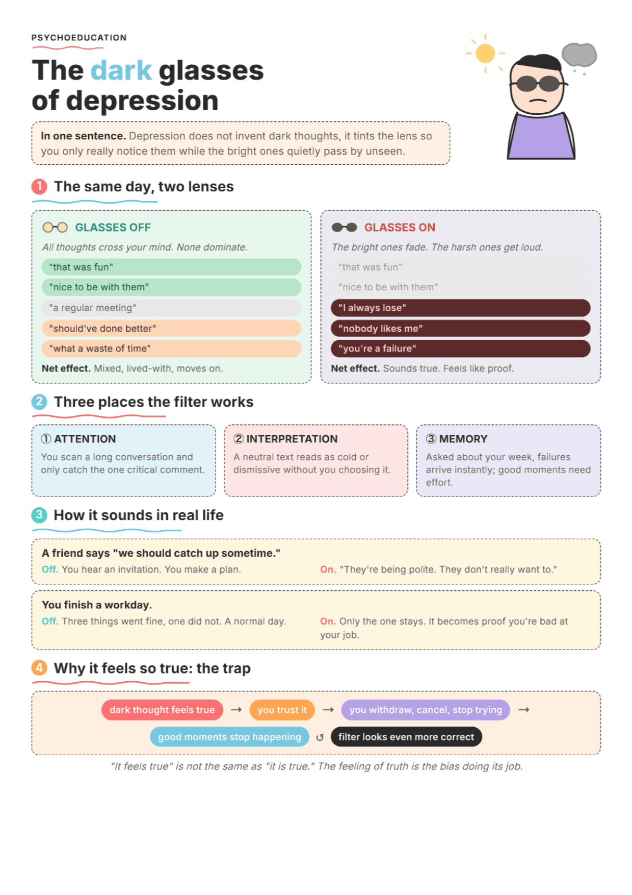 Thoughts and Depression: PDF Worksheet, Tools and Exercises