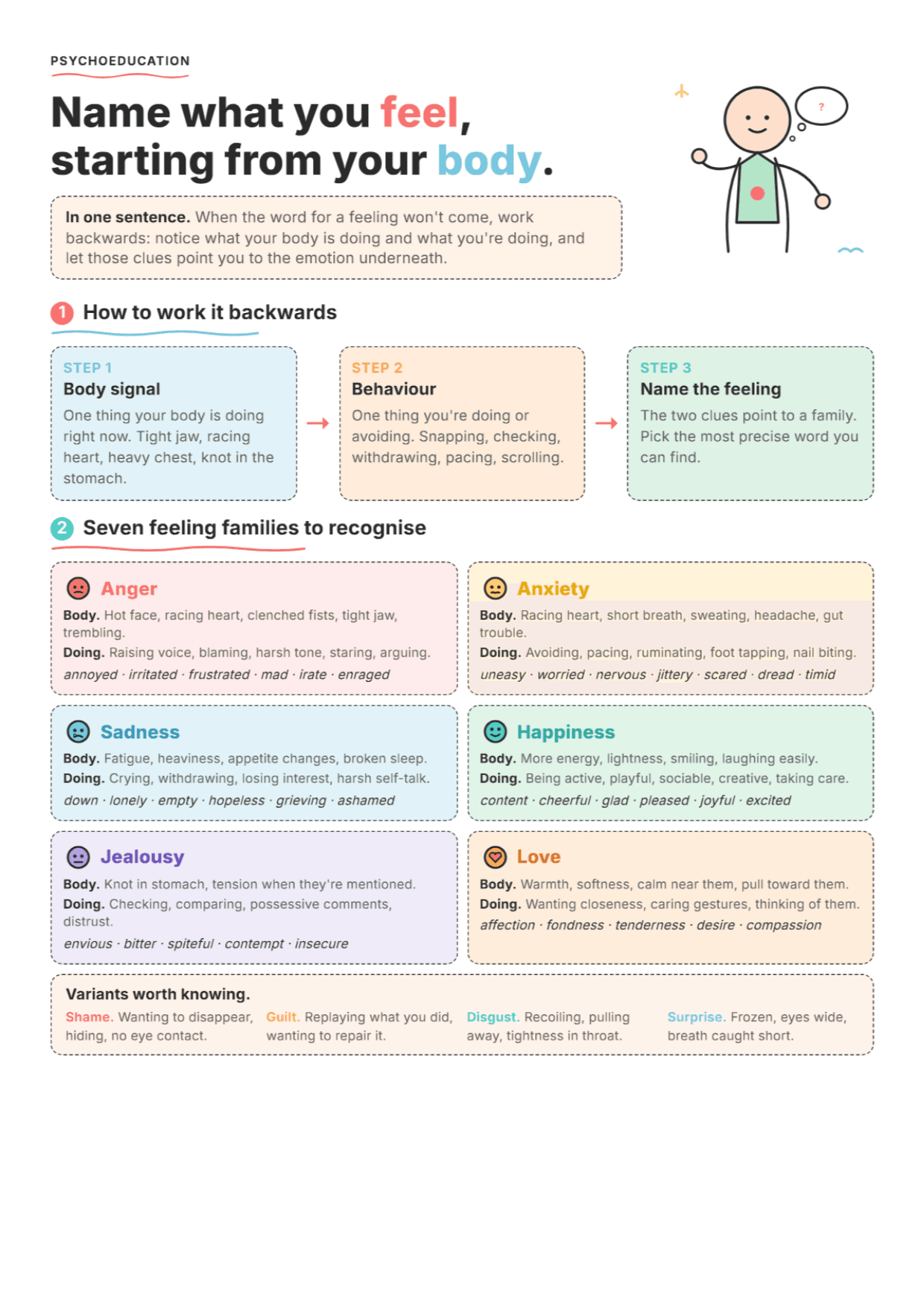 Emotions Reference Sheet: PDF Worksheet, Tools and Exercises for Clinical Practice