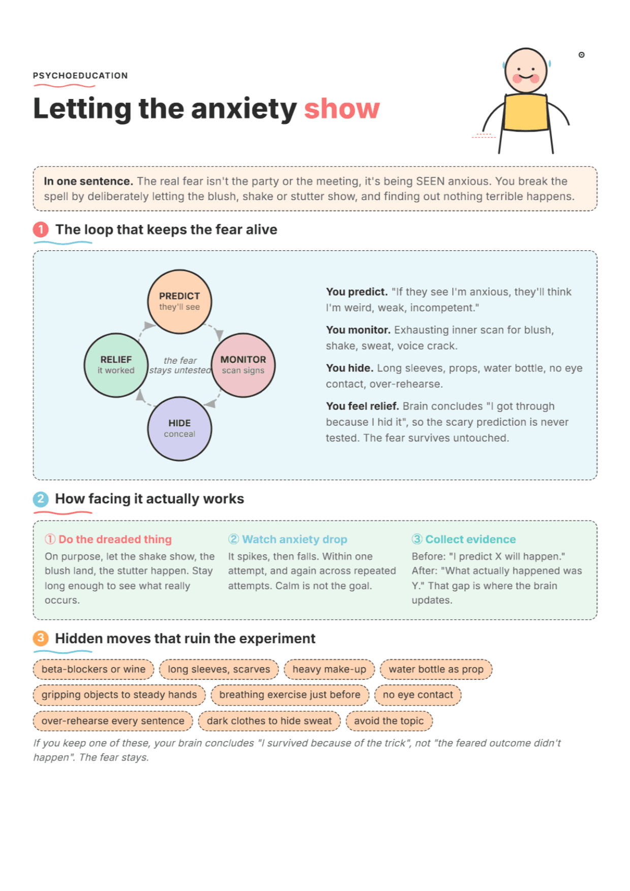 Fear of Appearing Anxious: PDF Worksheet, Tools and Exercises