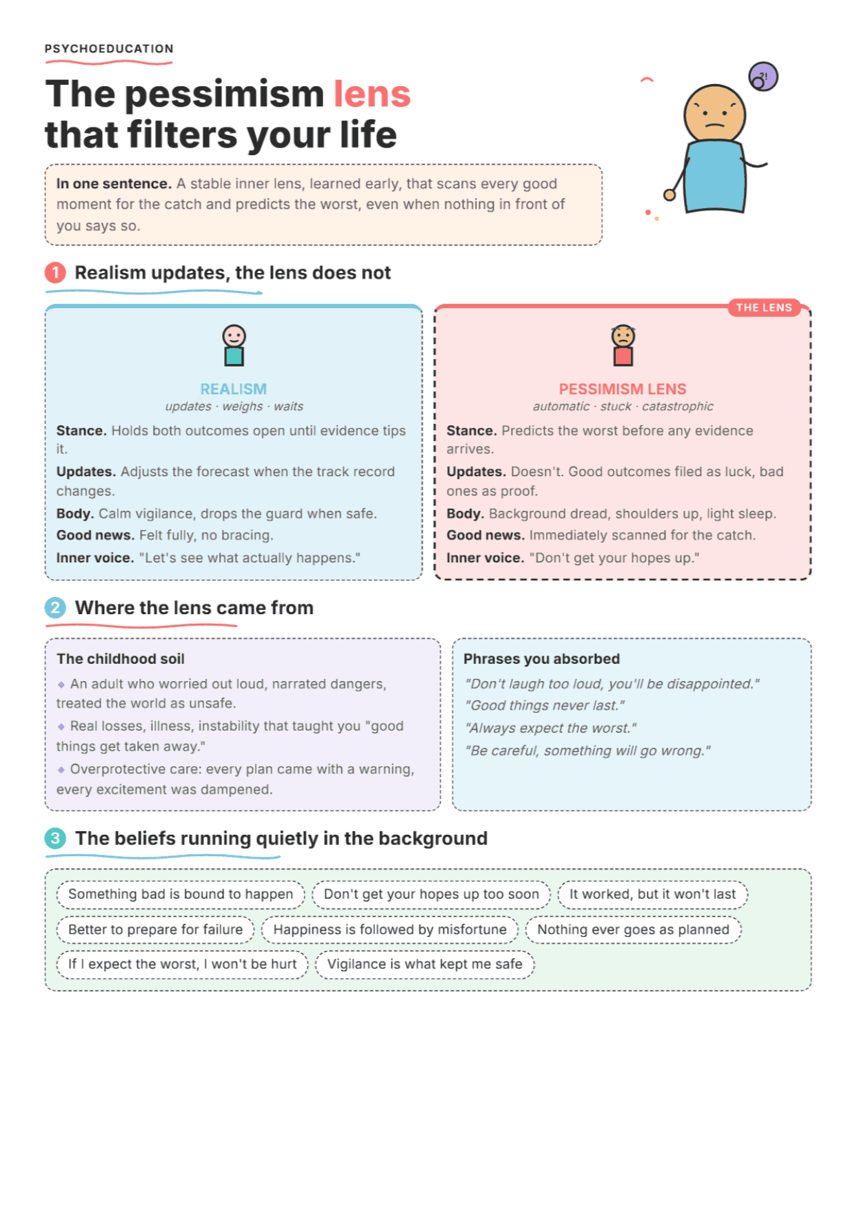 Negativity/Pessimism Schema: PDF Worksheet, Tools and Exercises