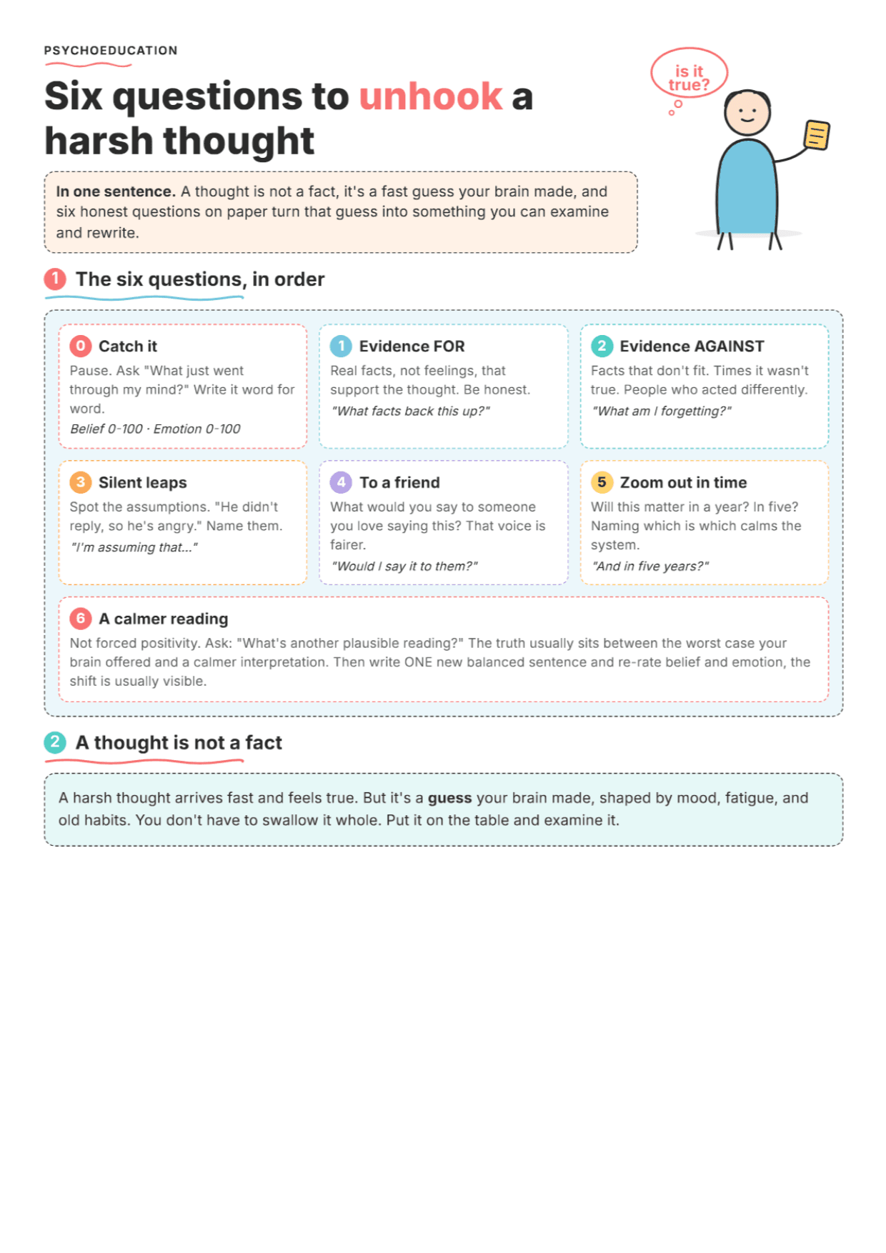 Challenging Negative Thoughts: PDF Worksheet, Tools and Exercises