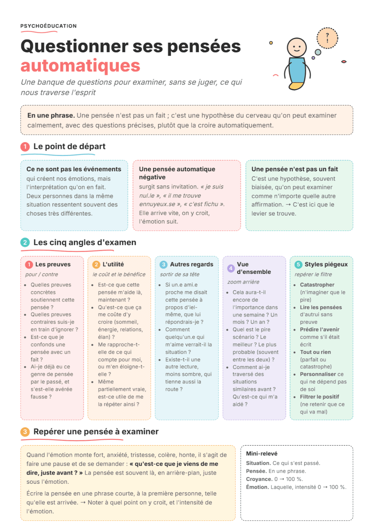 Questionner ses pensées automatiques : fiche PDF, outils et exercices