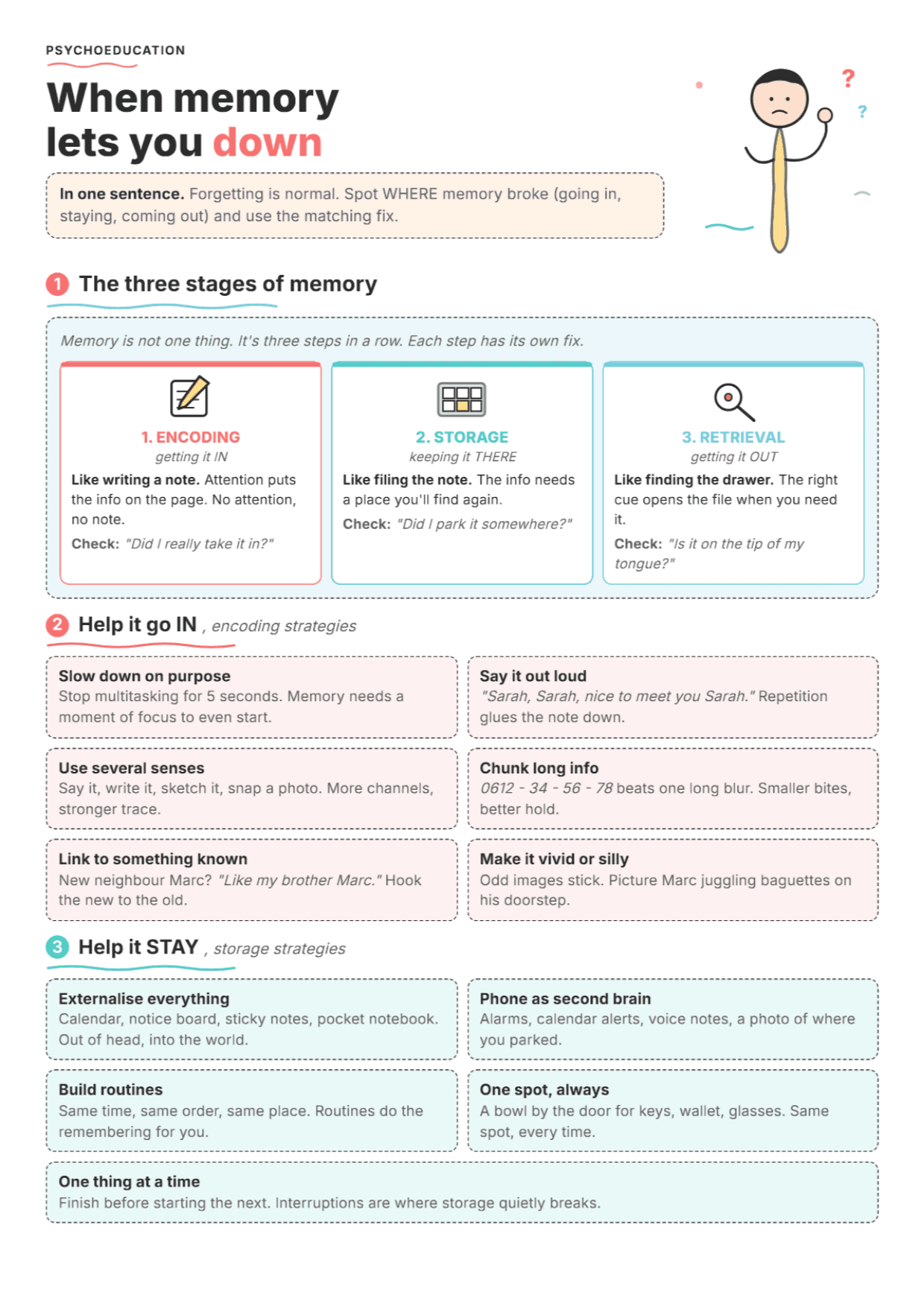 Strategies for Memory Problems: PDF Worksheet, Tools and Exercises