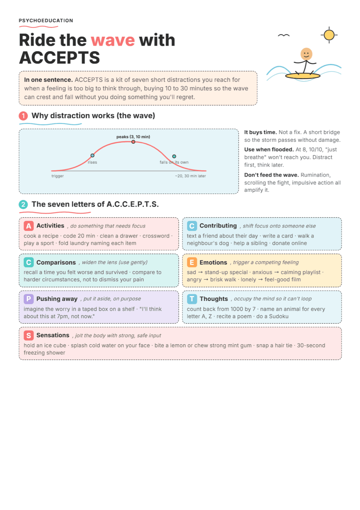 ACCEPTS Distress Tolerance: PDF Worksheet, Tools and Exercises