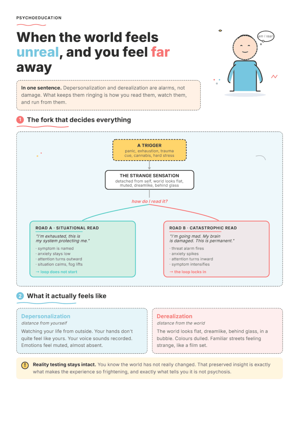 Depersonalization: PDF Worksheet, Tools and Exercises for Clinical Practice
