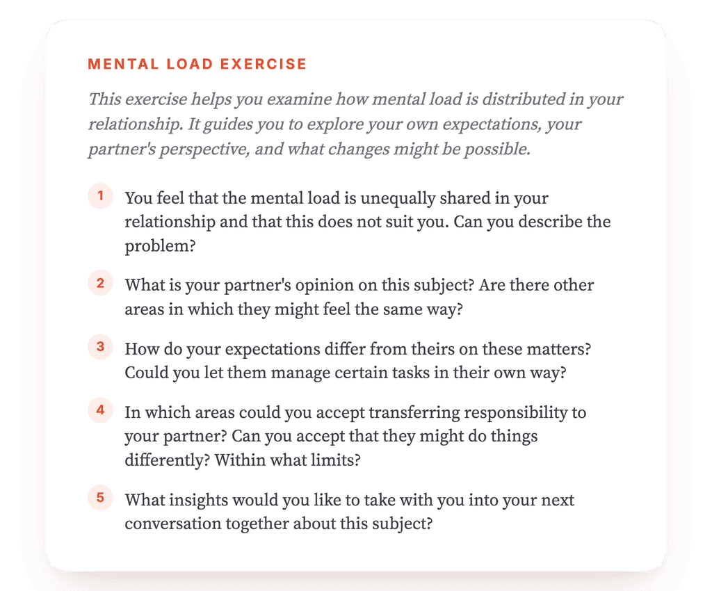 Mental Load Imbalance in Couples: A Guided Clinical Exercise