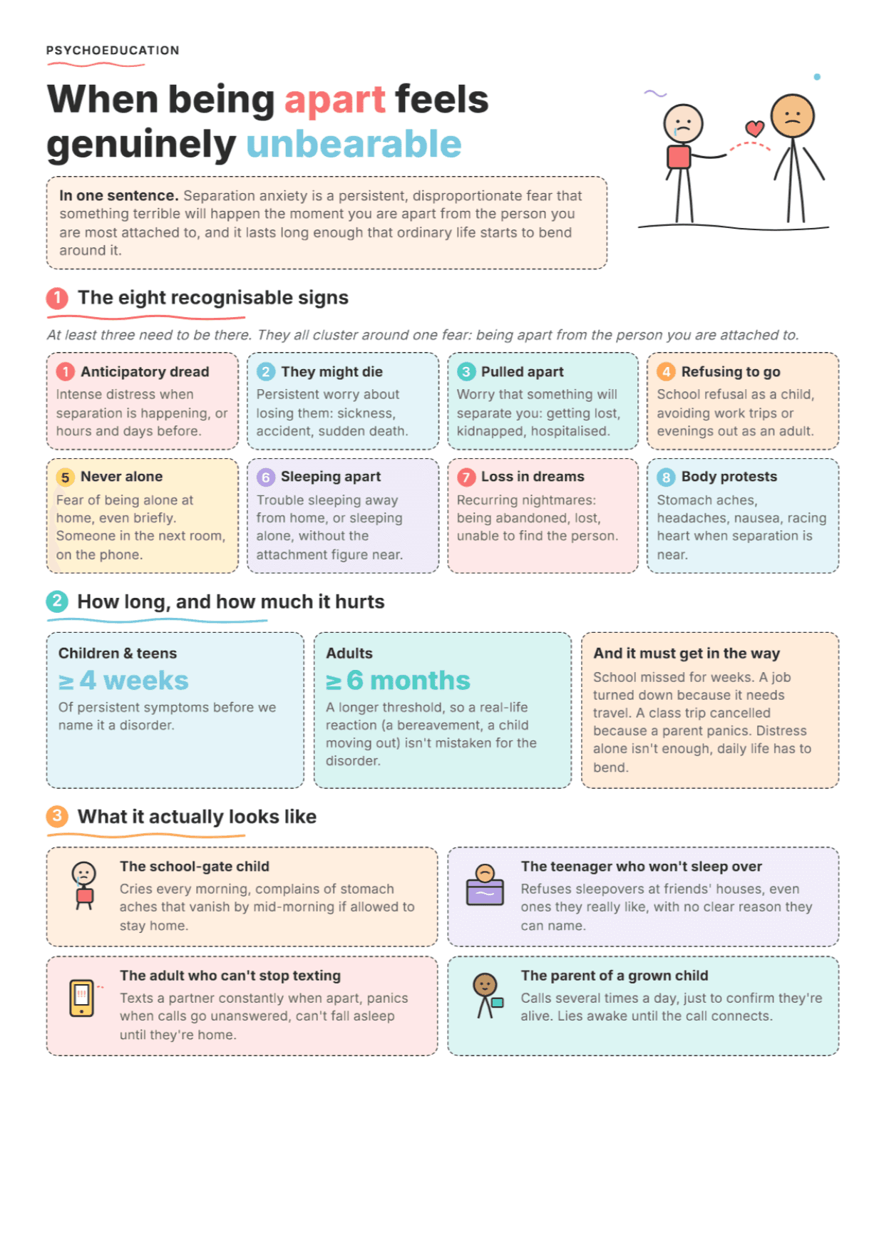 Separation Anxiety Disorder: DSM-5 Criteria, PDF Worksheet, Tools and Exercises