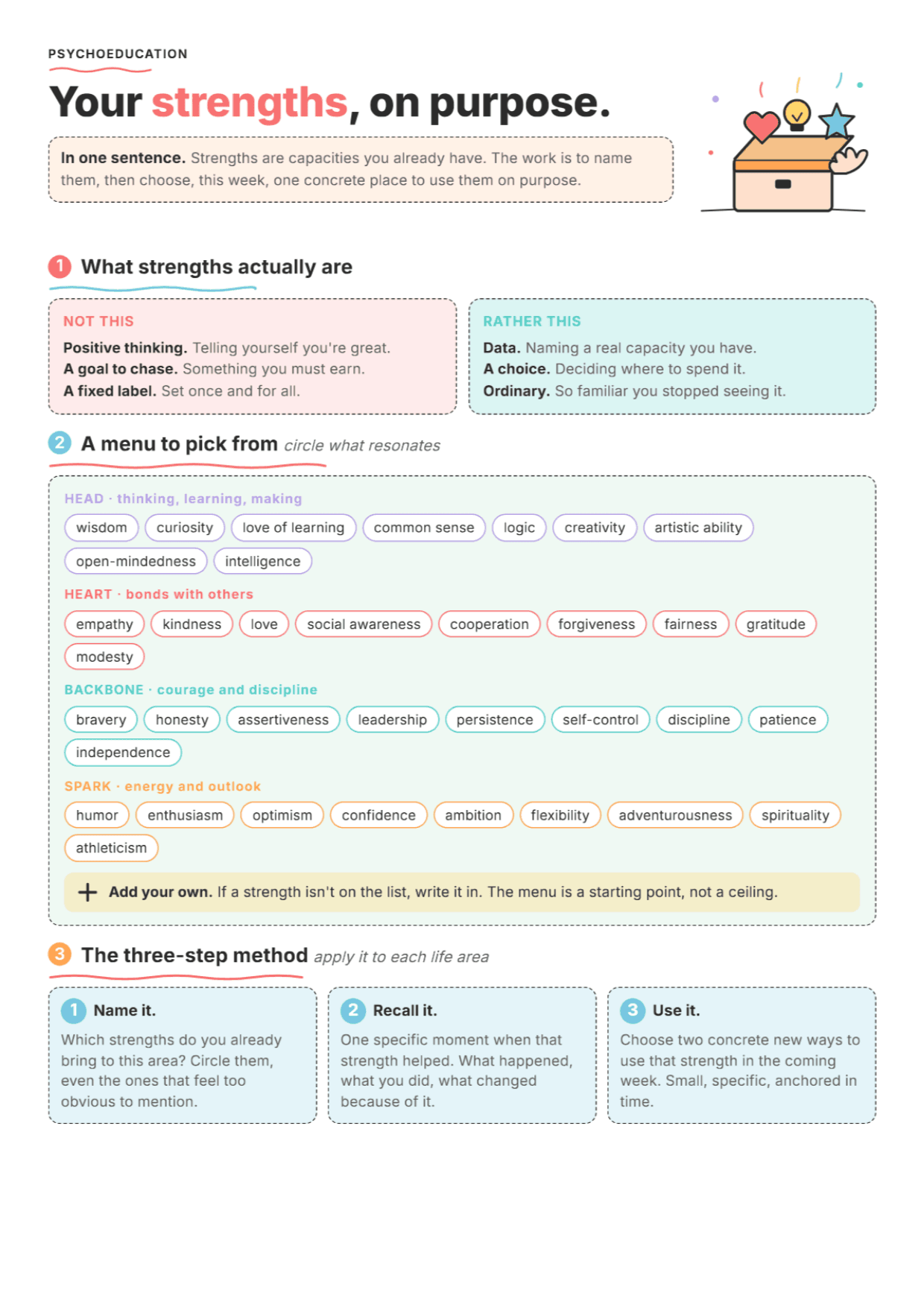 Strengths Exploration: PDF Worksheet, Tools and Exercises for Clinical Practice