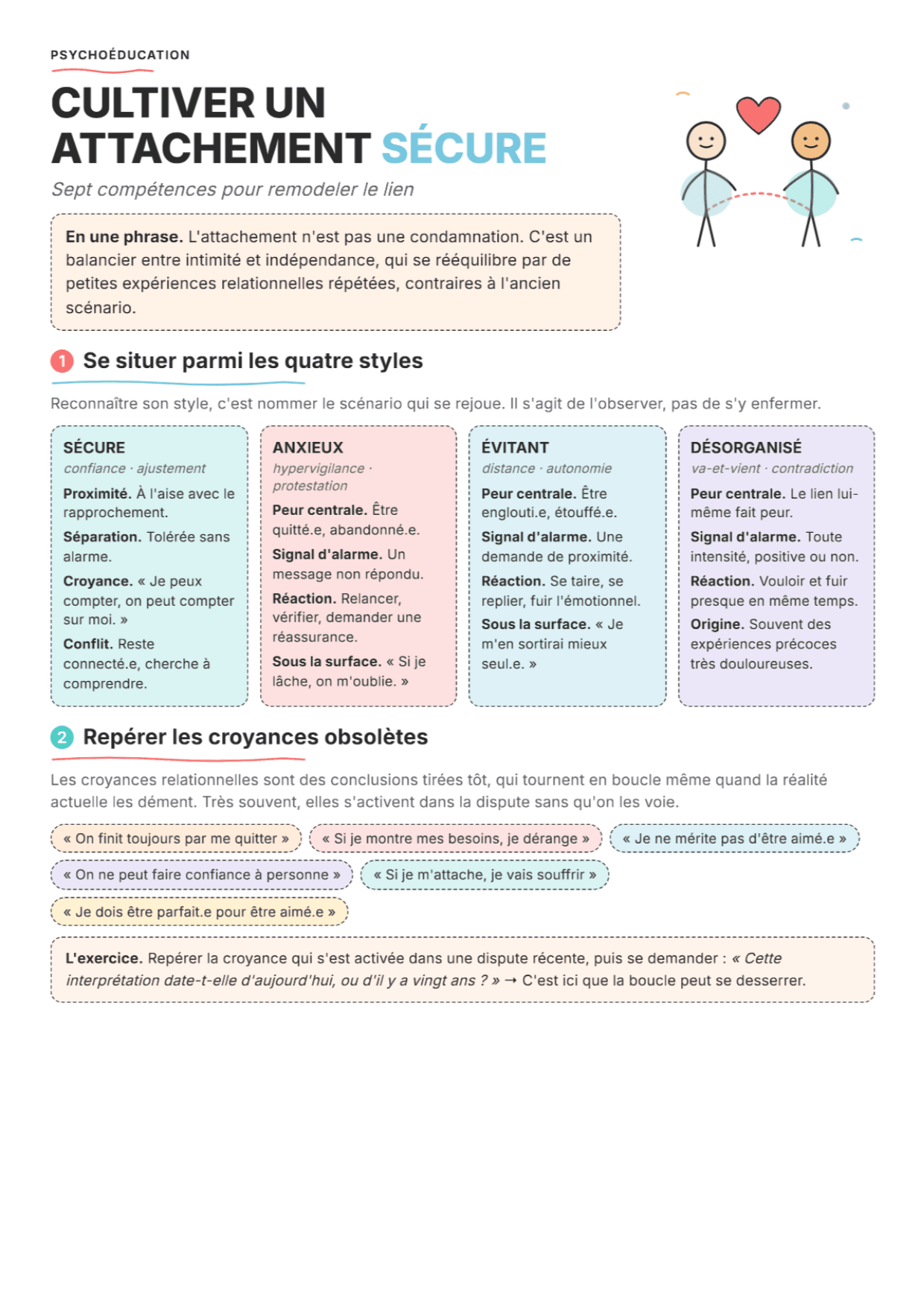 Attachement sécure : fiche PDF, outils et exercices pour la séance
