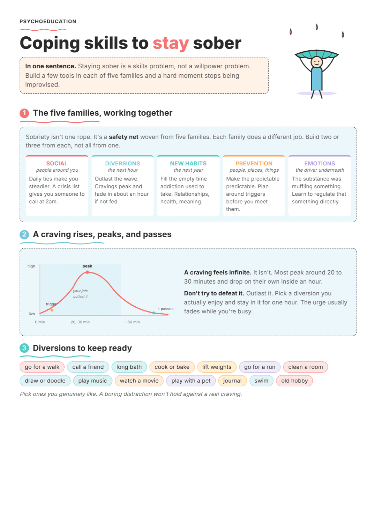 Coping Skills for Addictions: PDF Worksheet, Tools and Exercises