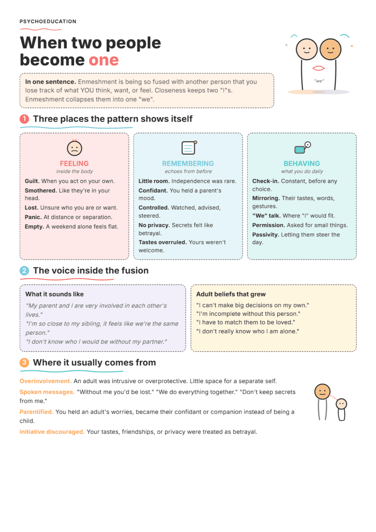 Enmeshment / Undeveloped Self Schema: PDF Worksheet, Tools and Exercises
