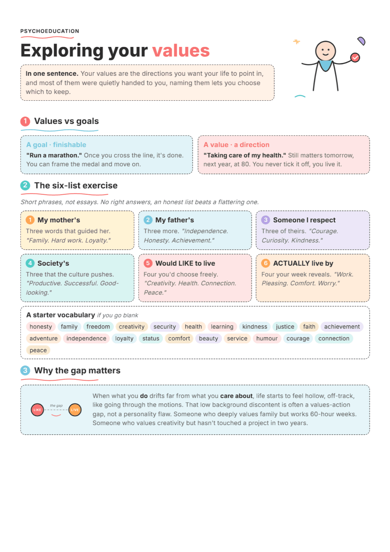 Exploring Values: PDF Worksheet, Tools and Exercises for ACT Practice