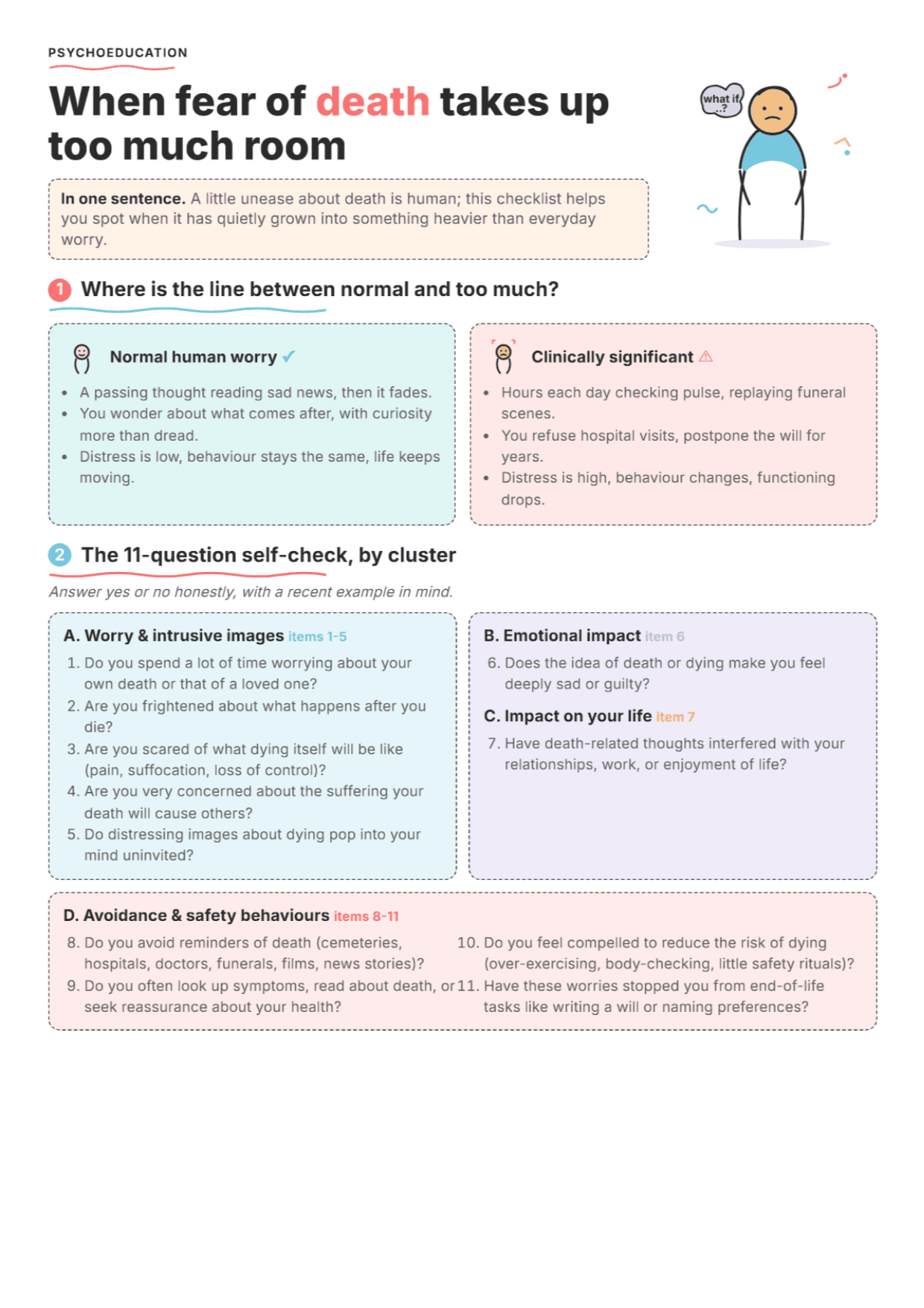 Death Anxiety: PDF Worksheet, Tools and Exercises for Clinical Practice