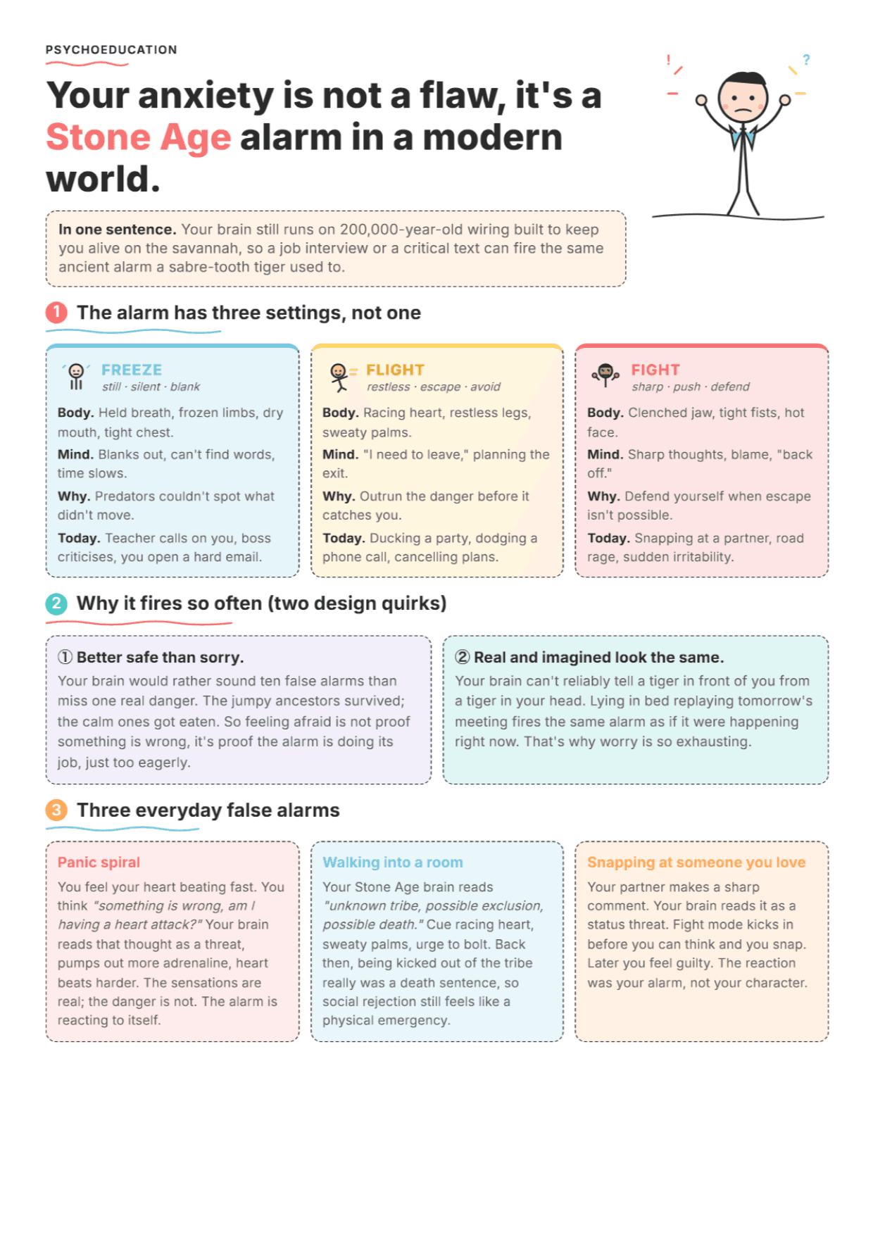 Your Stone Age Brain: PDF Worksheet, Tools and Exercises