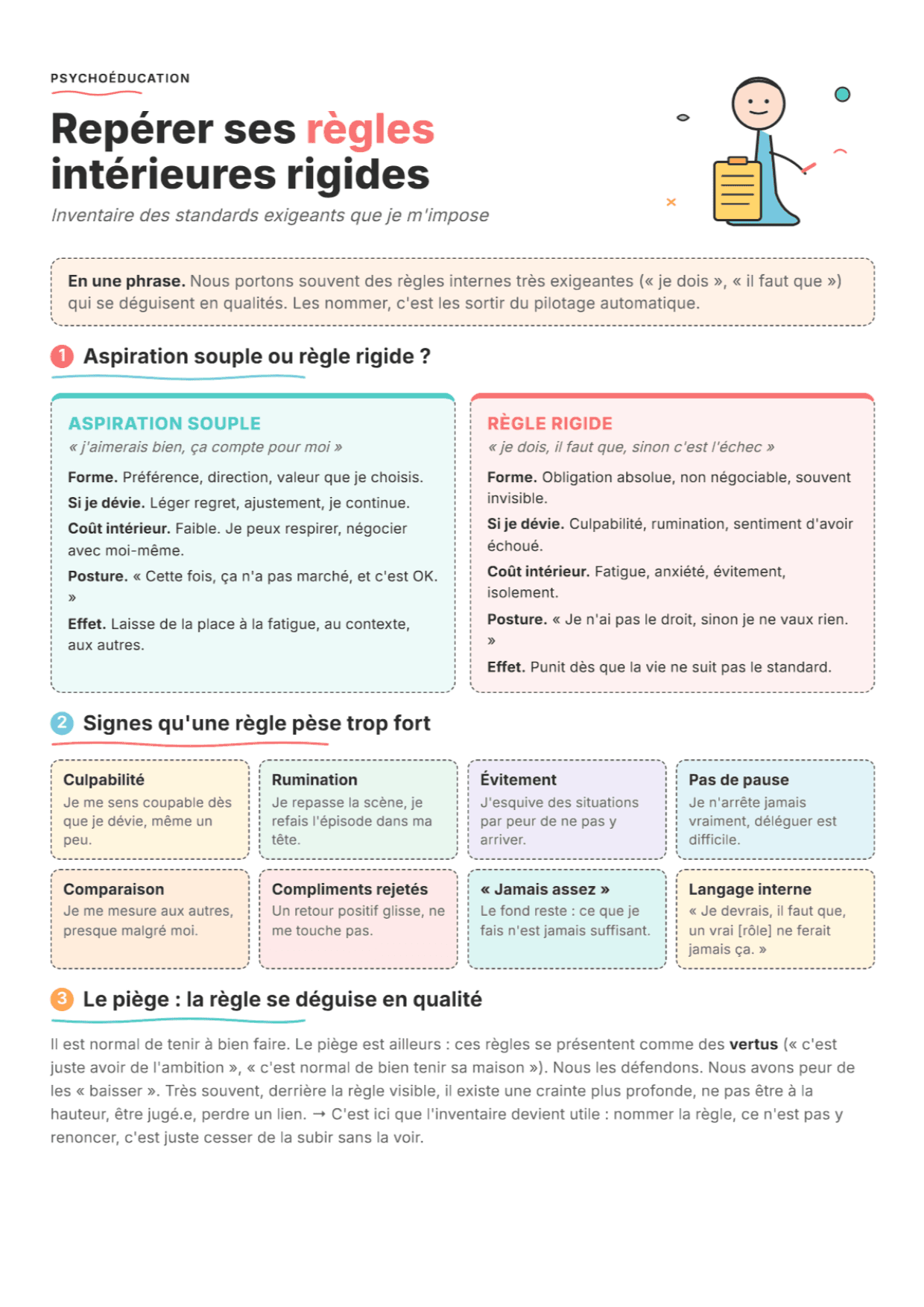 Exigences élevées : Fiche de travail PDF, outils et exercices pour la pratique clinique