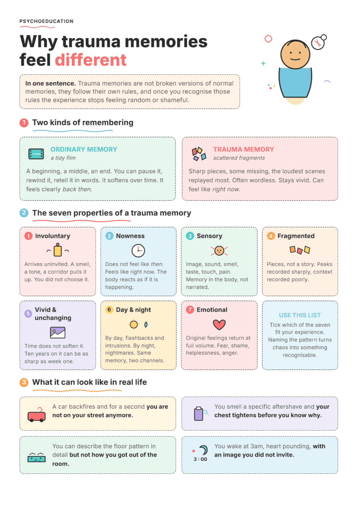 Properties of Trauma Memories: PDF Worksheet, Tools and Exercises