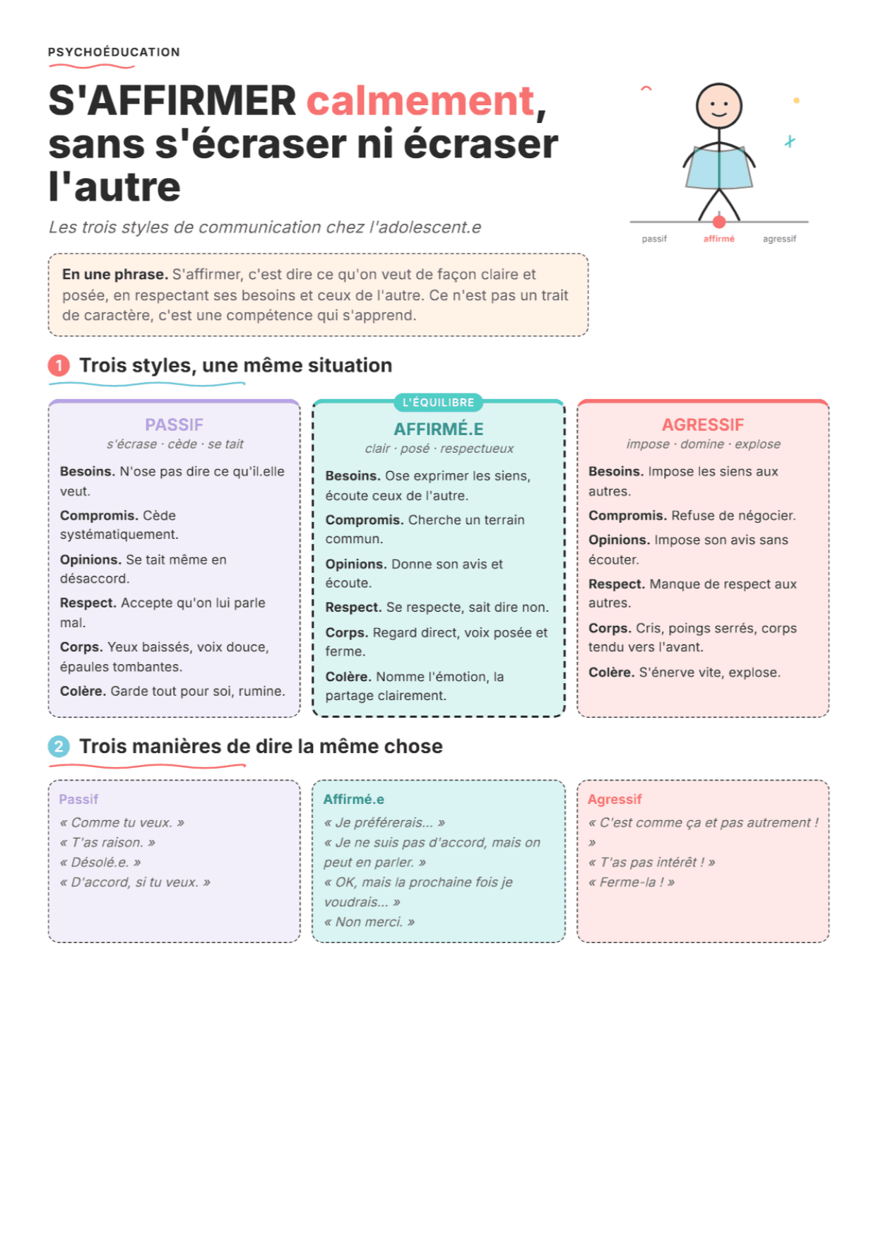 Affirmation de soi chez l'adolescent : fiche PDF, outils et exercices