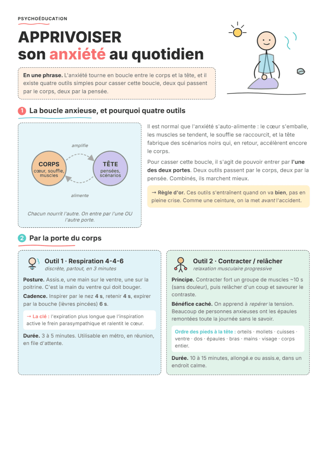Anxiété au quotidien : fiche PDF, outils et exercices de régulation