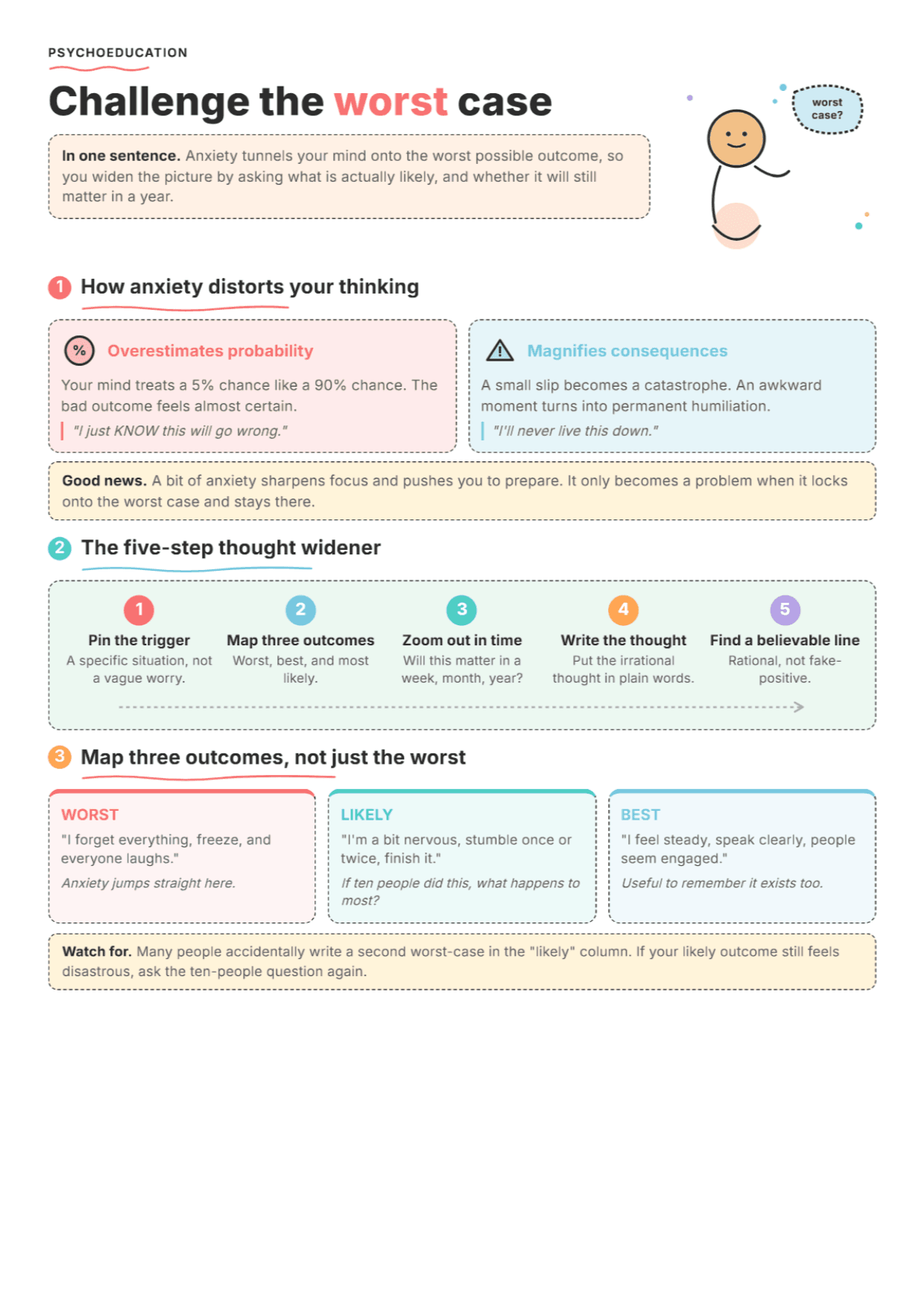 Challenging Anxious Thoughts: PDF Worksheet, Tools and Exercises