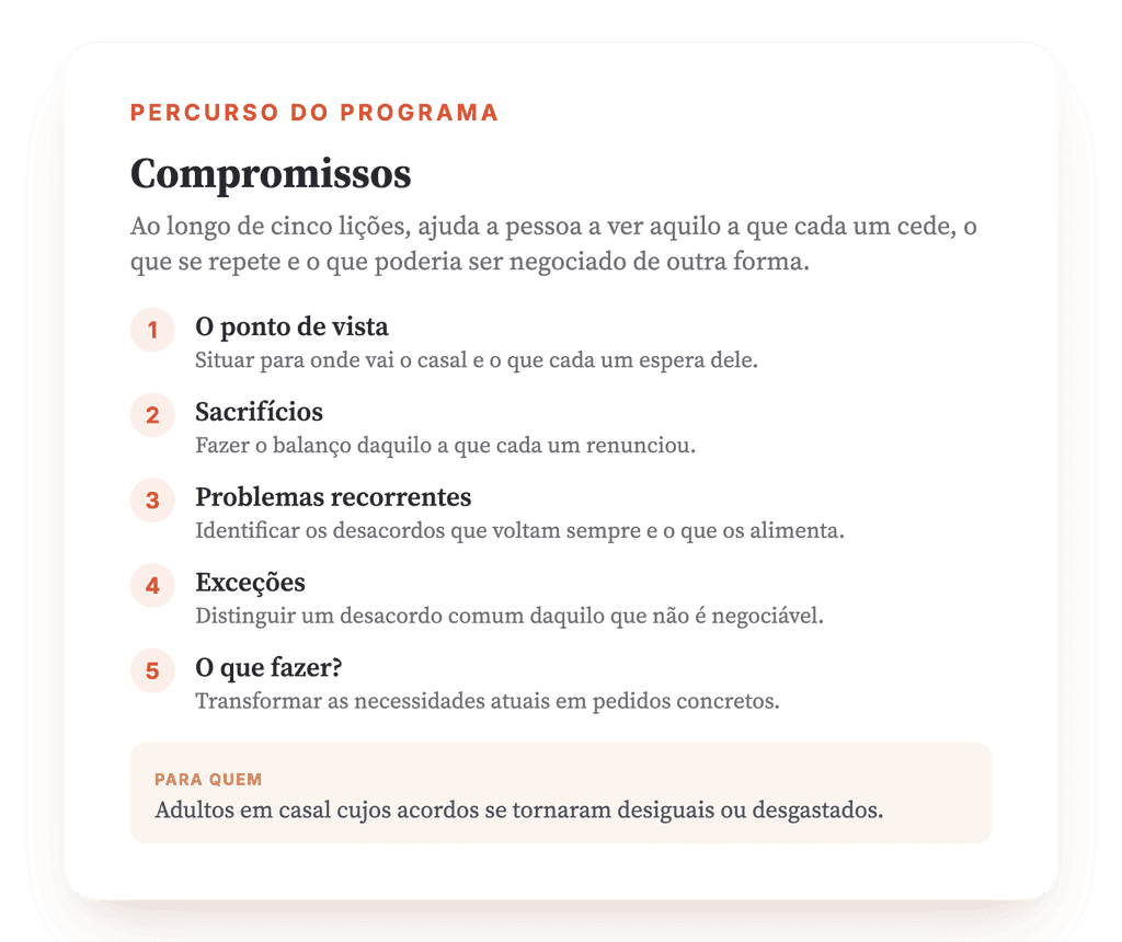 Compromissos no Casal: Programa Psicoeducativo para Clínicos