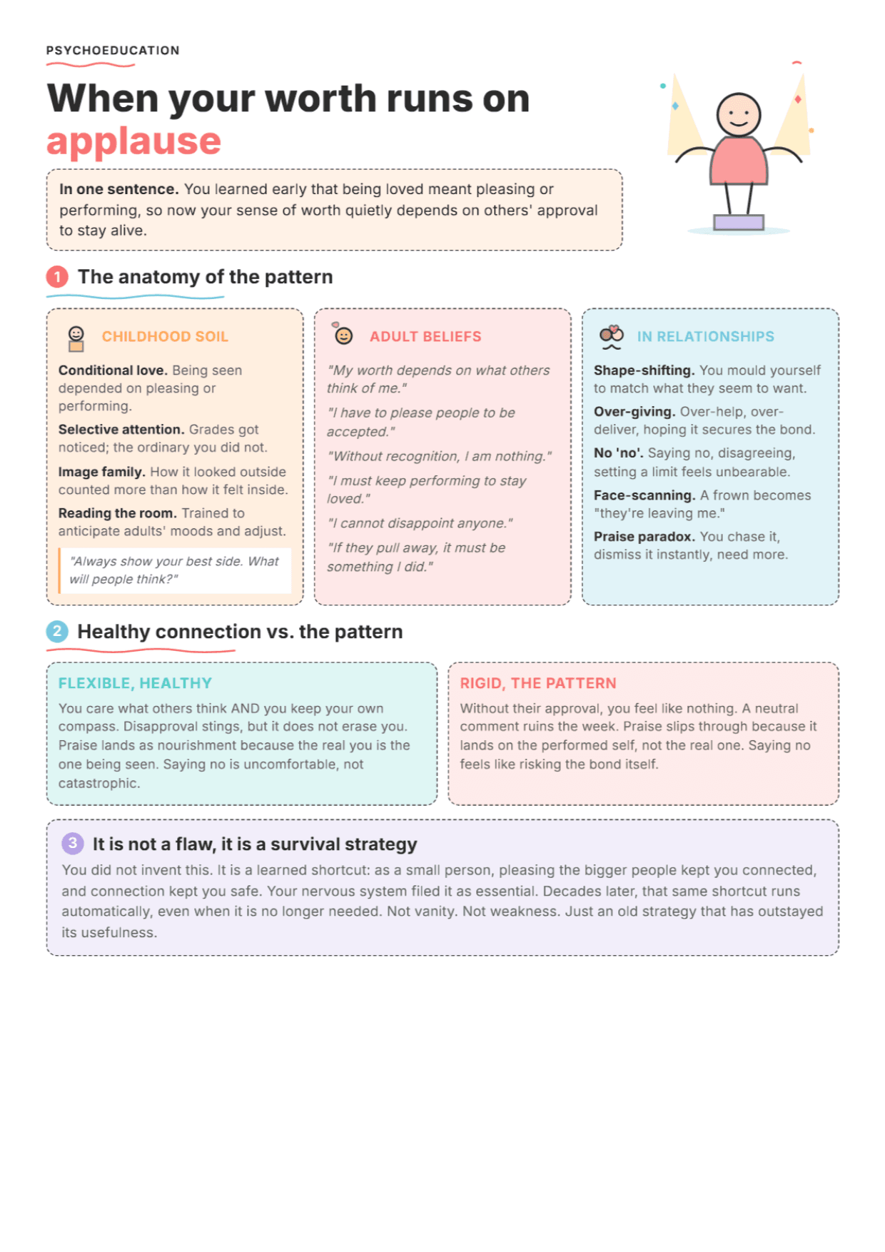 Approval-Seeking Schema: PDF Worksheet, Tools and Exercises