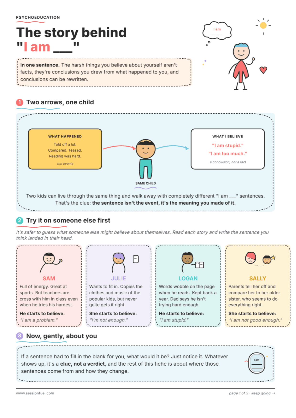 What Do People Think About Themselves? PDF Worksheet, Tools and Exercises