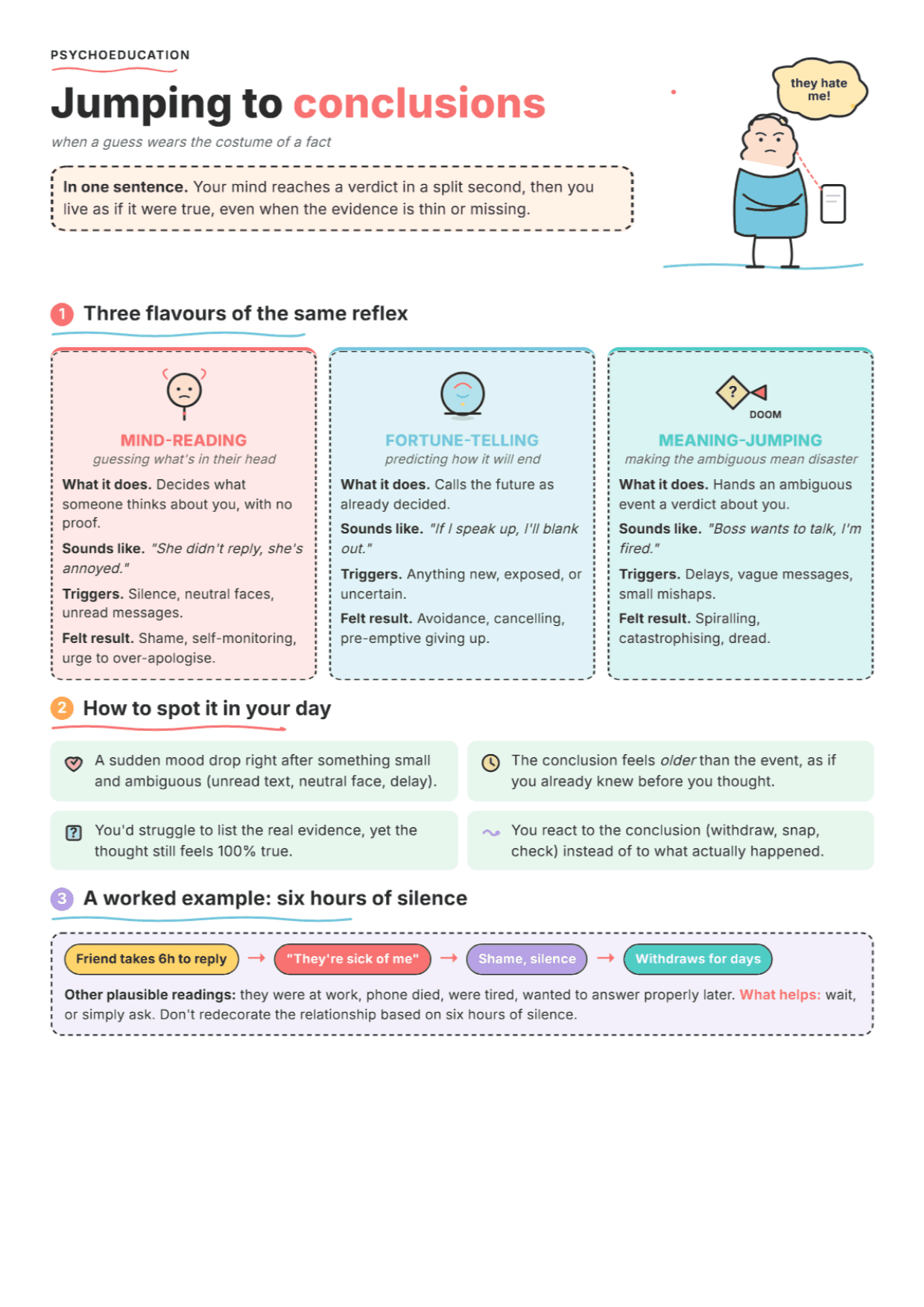 Arbitrary Inference: PDF Worksheet, Tools and Exercises for Clinical Practice