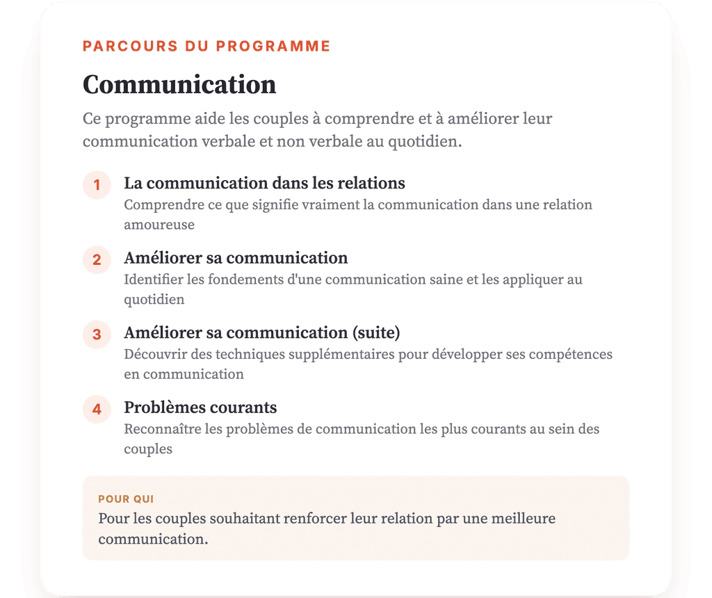 Programme Communication : psychoéducation relationnelle pour le couple