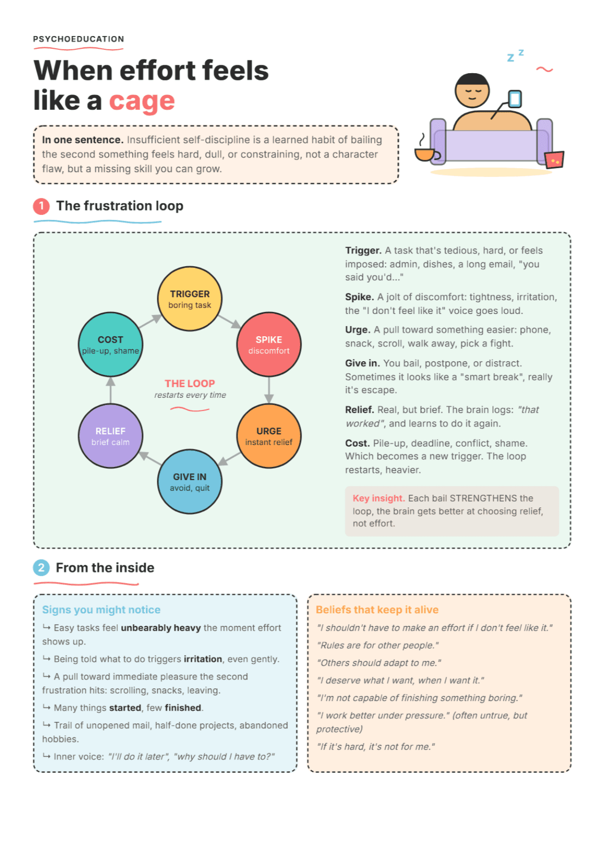 Insufficient Self-Control Schema: PDF Worksheet, Tools and Exercises