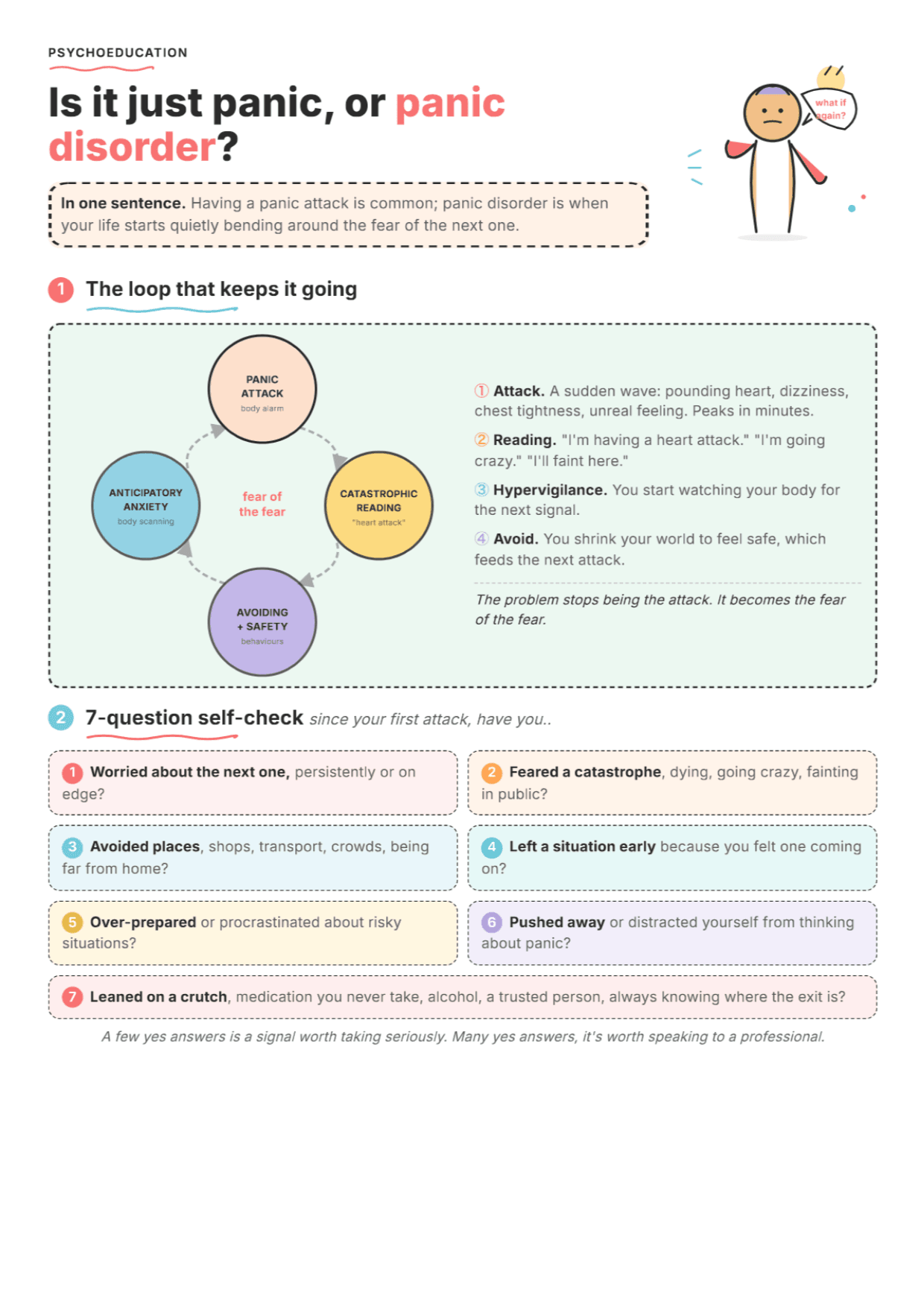 Panic Disorder: PDF Worksheet, Tools and Exercises for Clinical Practice