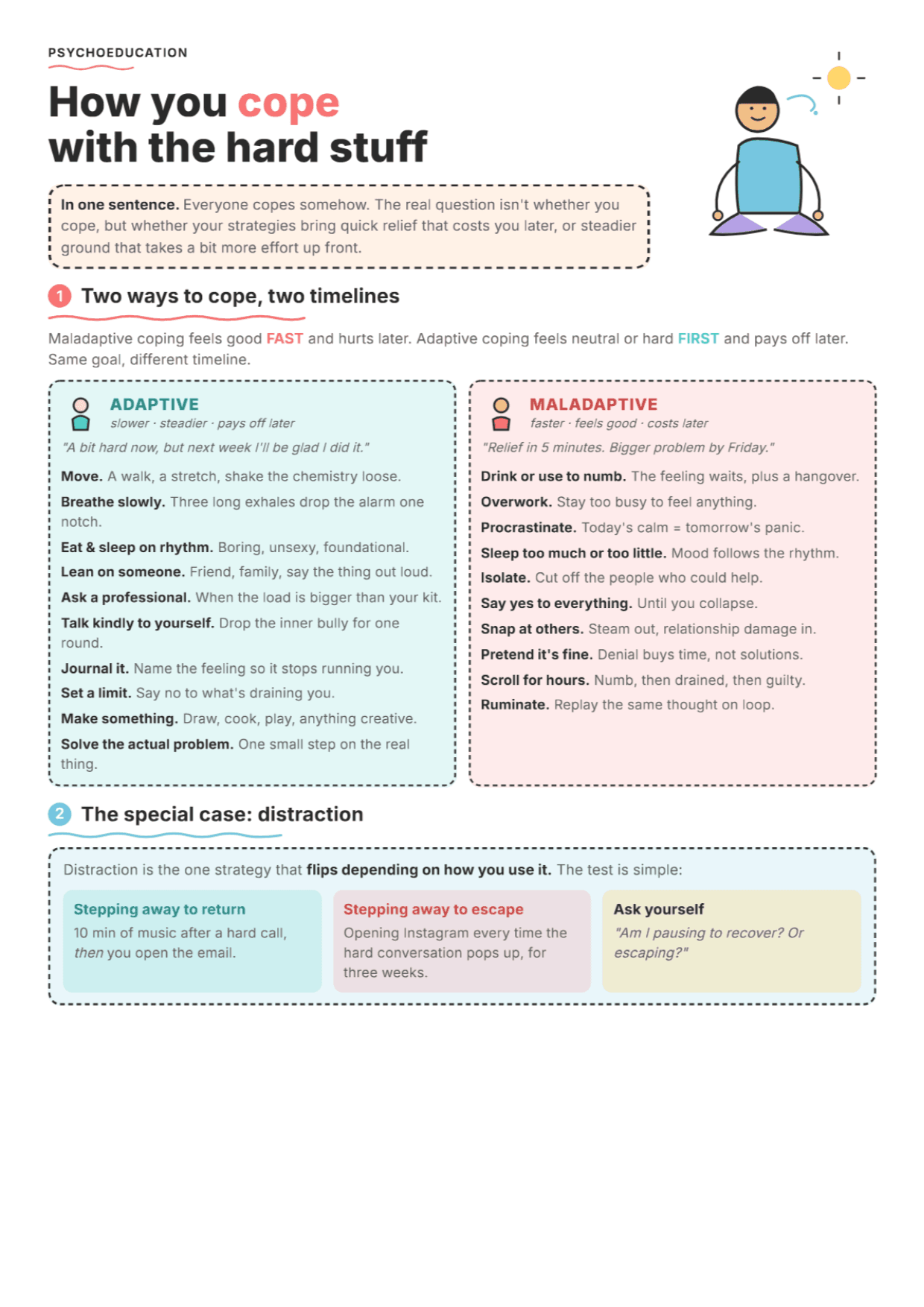 Adaptive vs Maladaptive Coping: PDF Worksheet, Tools and Exercises